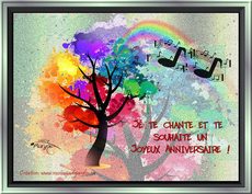 Carte d'anniversaire